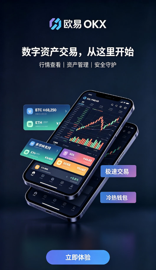 欧交易所app官网平台介绍配图二
